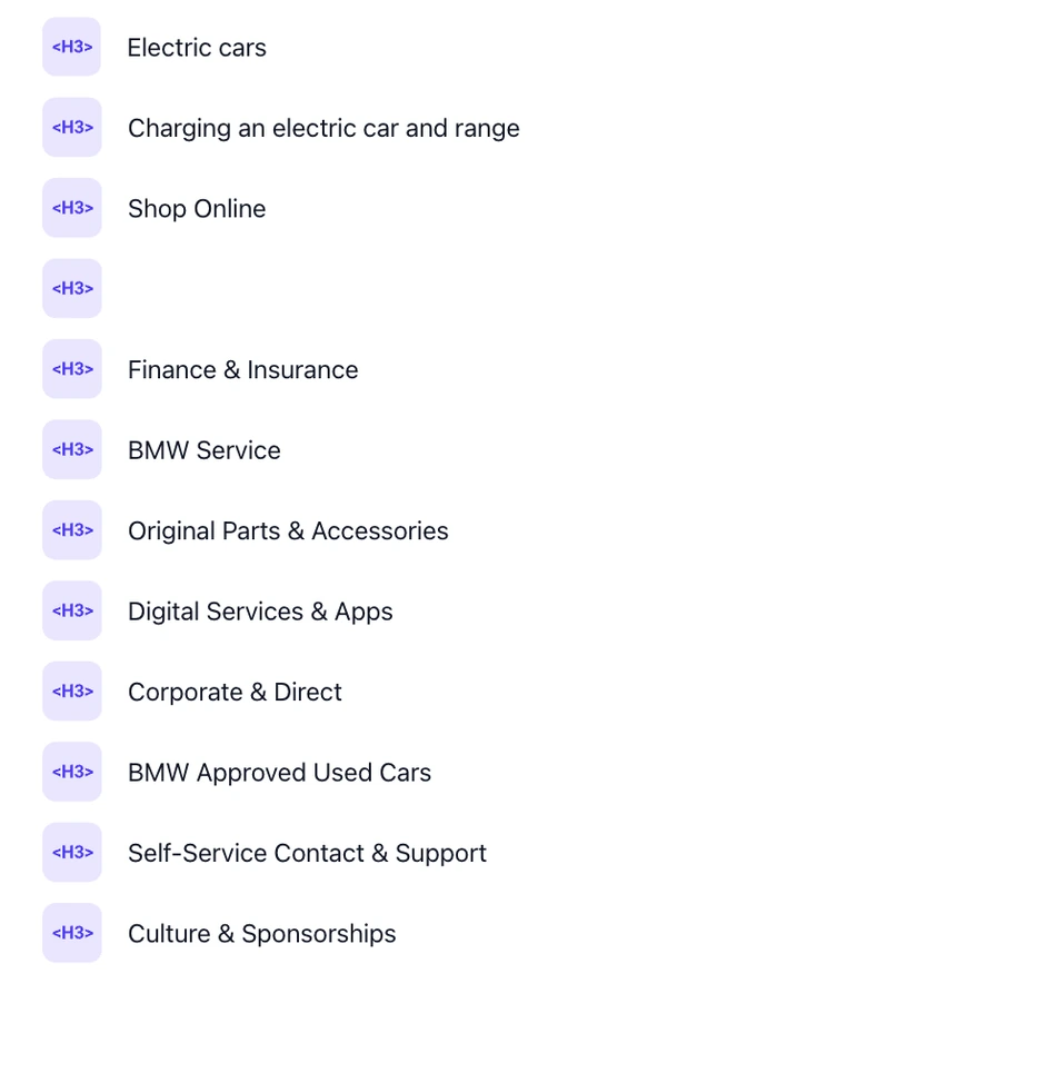 A messy heading hierarchy: a long flat list of H3 headings with no H2 above them and one empty H3 heading in the middle